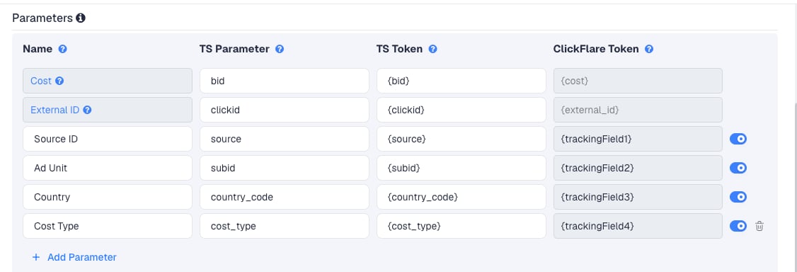 The Bitmedia template's Parameters table in ClickFlare, with Bitmedia's macros pre-filled