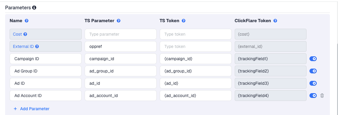 The ChatGPT Ads template's Parameters table in ClickFlare, with ChatGPT Ads' macros pre-filled