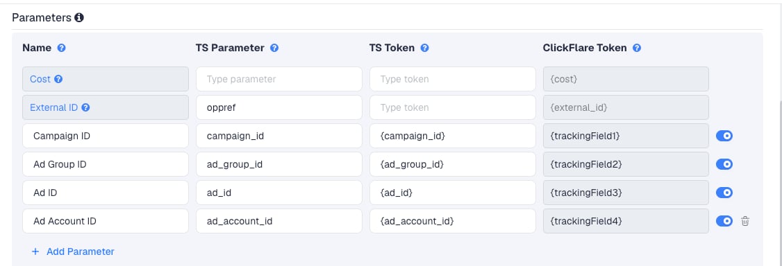 The ChatGPT Ads template's Parameters table in ClickFlare, with ChatGPT Ads' macros pre-filled