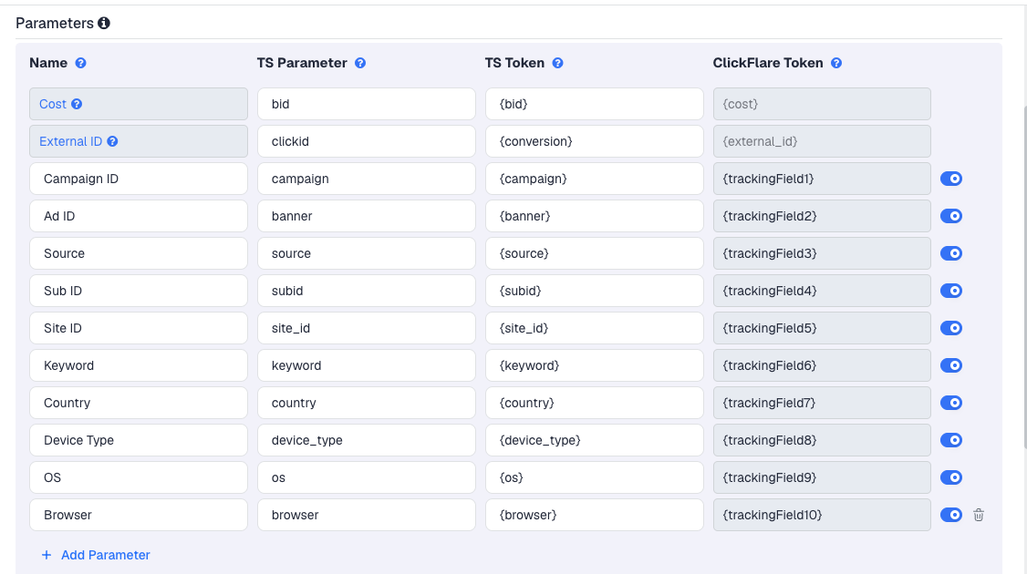 The EZmob template's Parameters table in ClickFlare, with EZmob's macros pre-filled