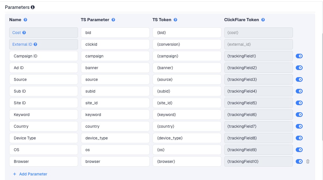 The EZmob template's Parameters table in ClickFlare, with EZmob's macros pre-filled