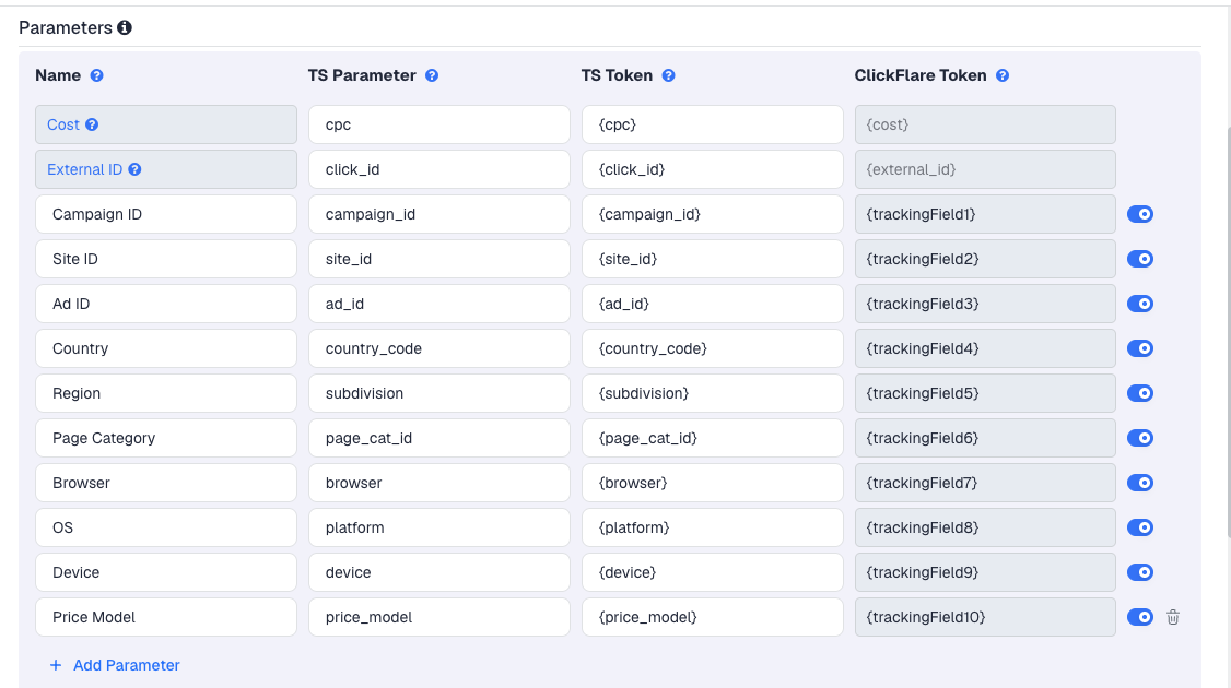 The Kadam template's Parameters table in ClickFlare, with Kadam's macros pre-filled