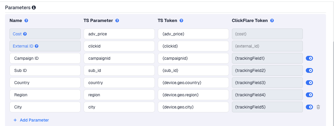 The SourceKnowledge template's Parameters table in ClickFlare, with SourceKnowledge's macros pre-filled