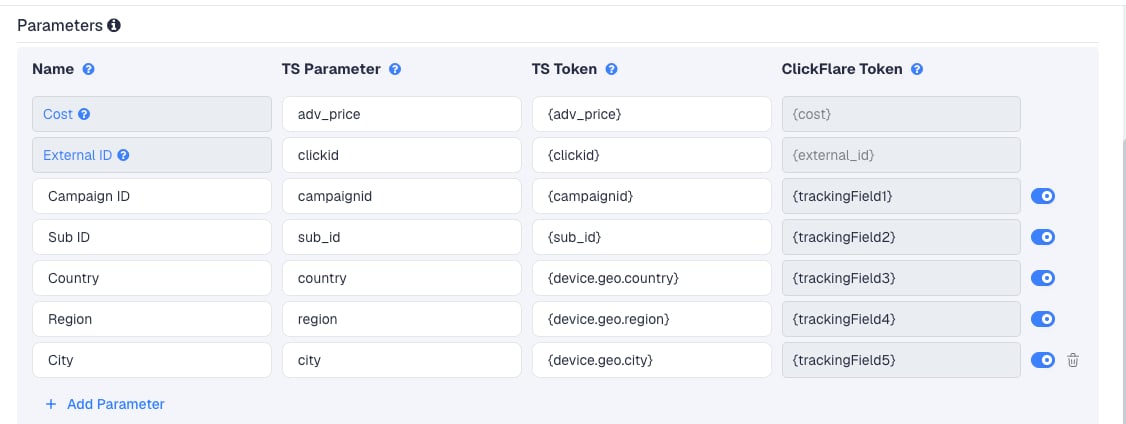 The SourceKnowledge template's Parameters table in ClickFlare, with SourceKnowledge's macros pre-filled