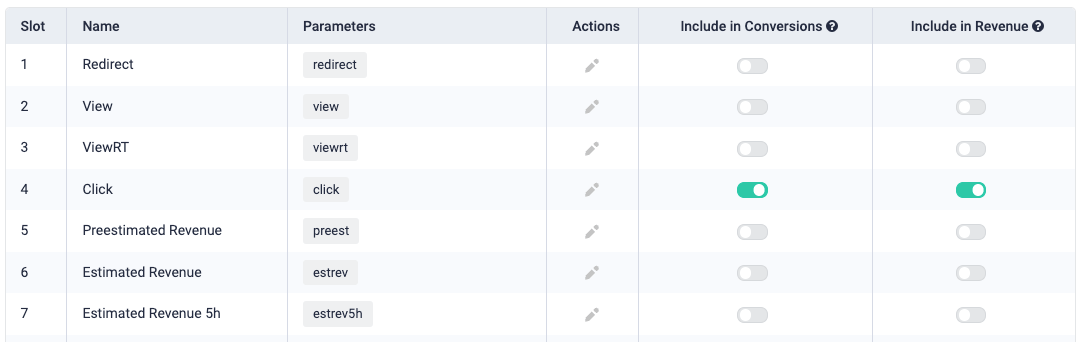 For these postbacks to work properly, make sure you have the corresponding custom conversion events created in…