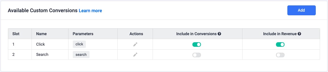 Note: using the above postbacks assumes that you have already added the custom conversions for the events "search" and…