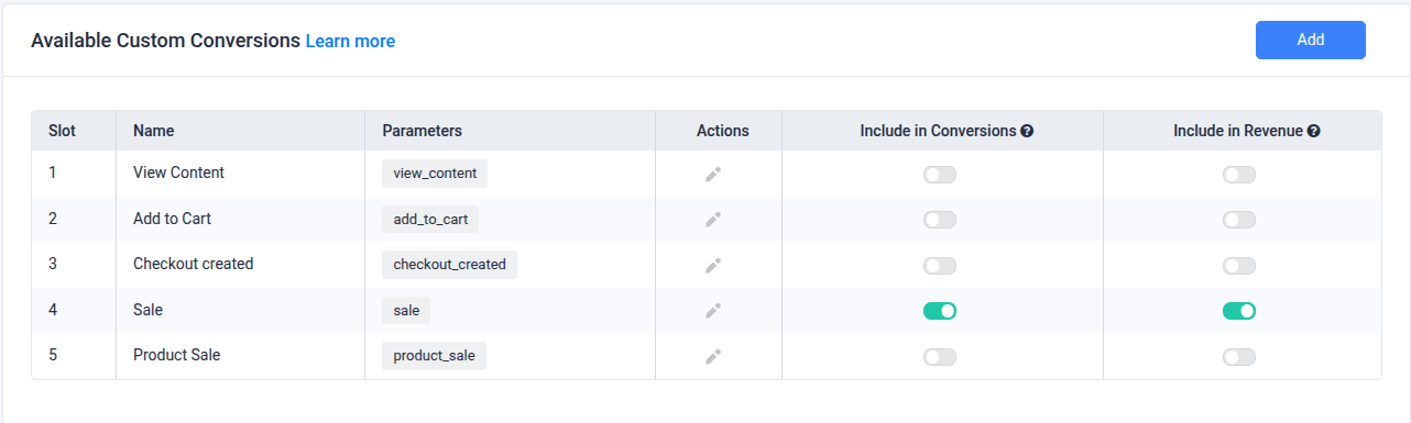 You can refer to the image below for an example configuration