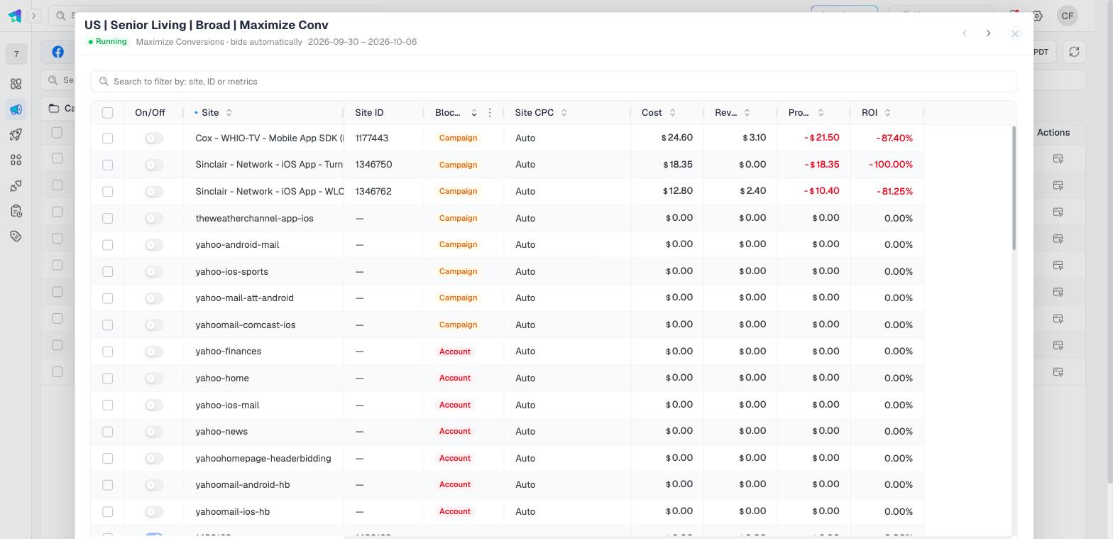 The Taboola site report of a campaign, sorted by Blocked, with sites blocked at campaign and at account level