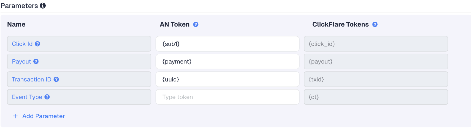 The Dr.Cash template in ClickFlare: Click Id is {sub1}, Payout is {payment} and Transaction ID is {uuid}