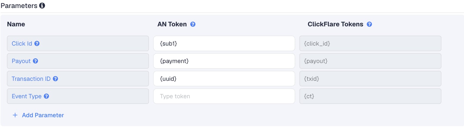 The Dr.Cash template in ClickFlare: Click Id is {sub1}, Payout is {payment} and Transaction ID is {uuid}