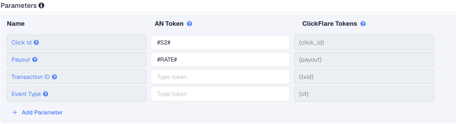 The MaxBounty template in ClickFlare: Click Id is #S2#, Payout is #RATE# and Transaction ID is empty