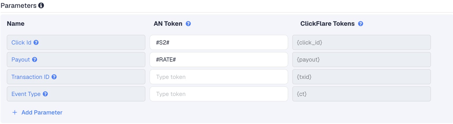 The MaxBounty template in ClickFlare: Click Id is #S2#, Payout is #RATE# and Transaction ID is empty