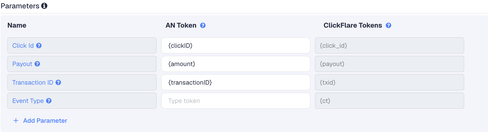 The Monetizer template in ClickFlare: Click Id is {clickID}, Payout is {amount} and Transaction ID is {transactionID}