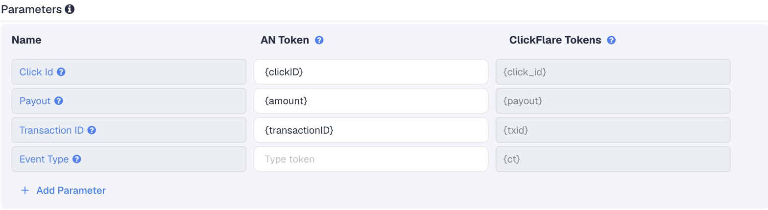 The Monetizer template in ClickFlare: Click Id is {clickID}, Payout is {amount} and Transaction ID is {transactionID}