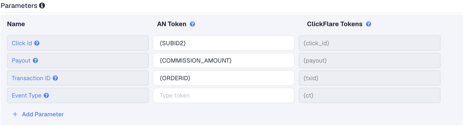 The BuyGoods template in ClickFlare: Click Id is {SUBID2}, Payout is {COMMISSION_AMOUNT} and Transaction ID is {ORDERID}