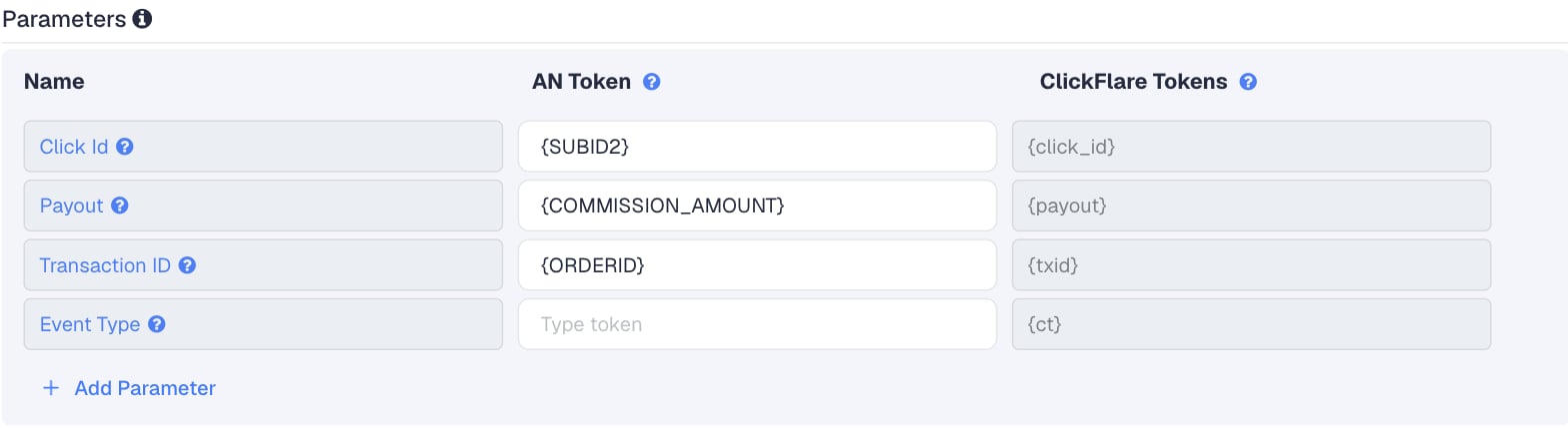 The BuyGoods template in ClickFlare: Click Id is {SUBID2}, Payout is {COMMISSION_AMOUNT} and Transaction ID is {ORDERID}
