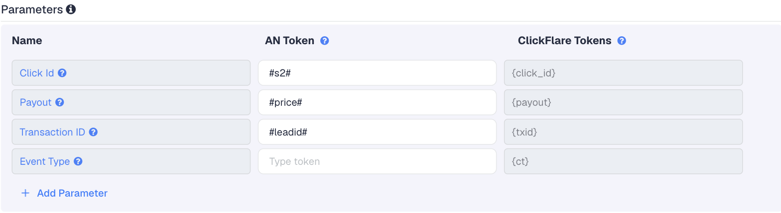 The ClickDealer template in ClickFlare: Click Id is #s2#, Payout is #price# and Transaction ID is #leadid#