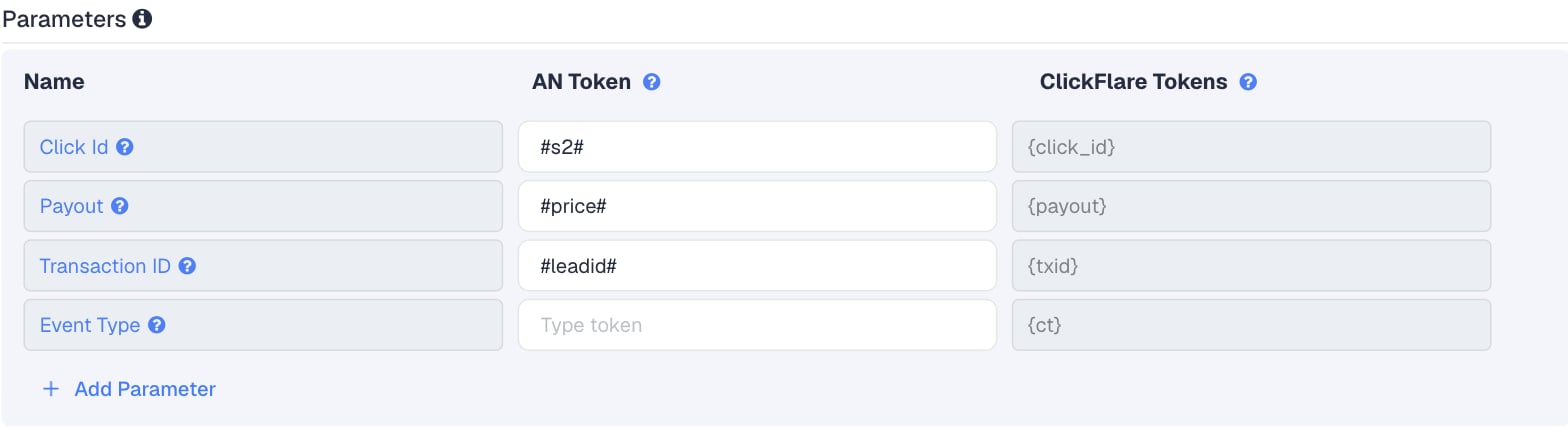 The ClickDealer template in ClickFlare: Click Id is #s2#, Payout is #price# and Transaction ID is #leadid#