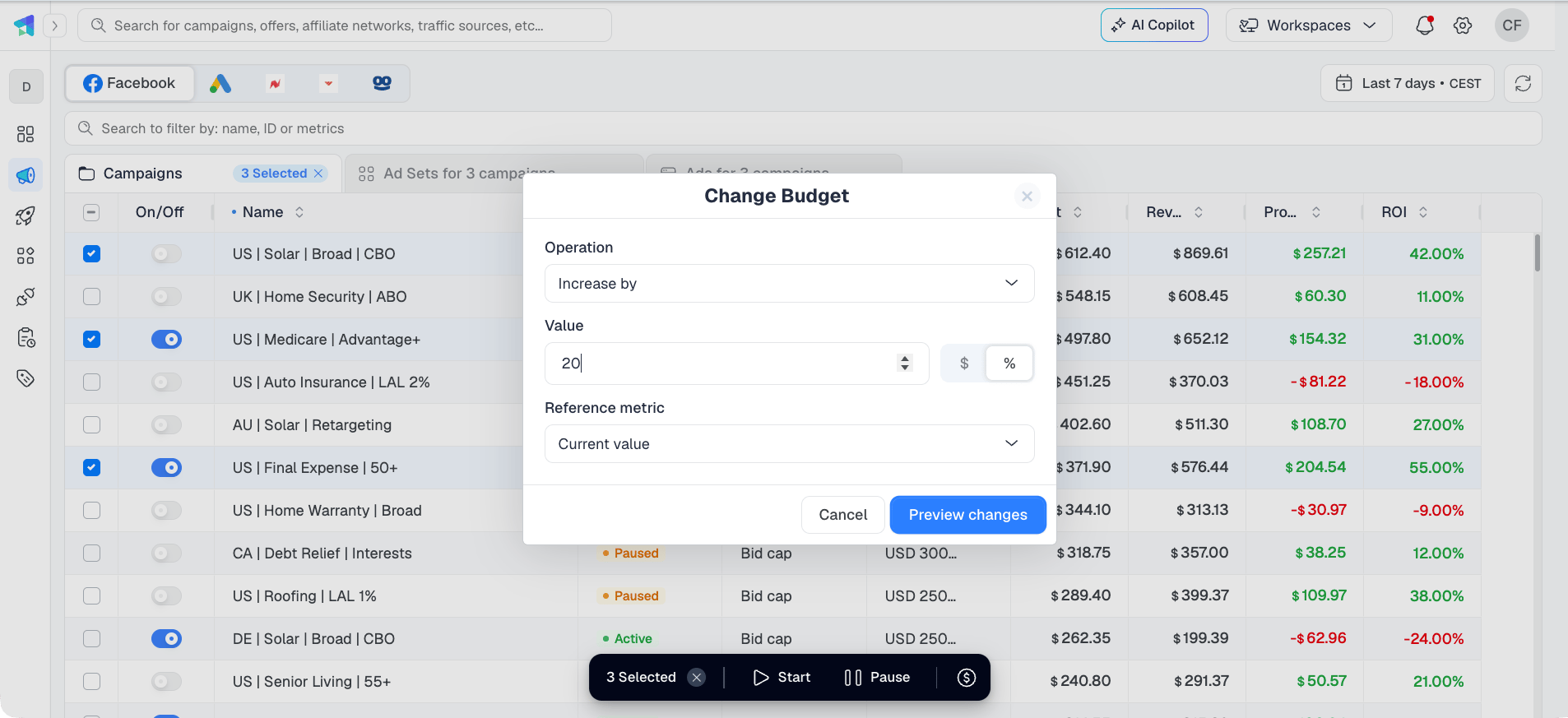 The Change Budget window set to increase by 20 percent of the current value