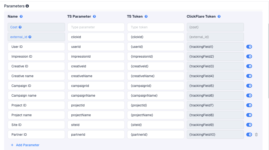 The ADxAD template's Parameters table in ClickFlare, with ADxAD's macros pre-filled