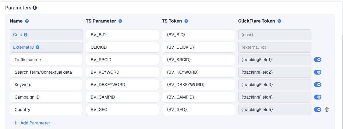 The BidVertiser template's Parameters table in ClickFlare, with BidVertiser's macros pre-filled