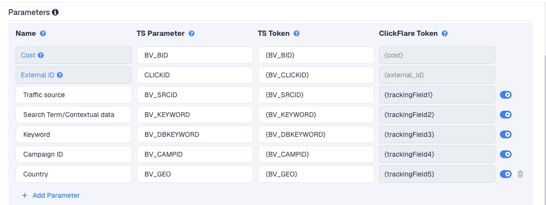 The BidVertiser template's Parameters table in ClickFlare, with BidVertiser's macros pre-filled