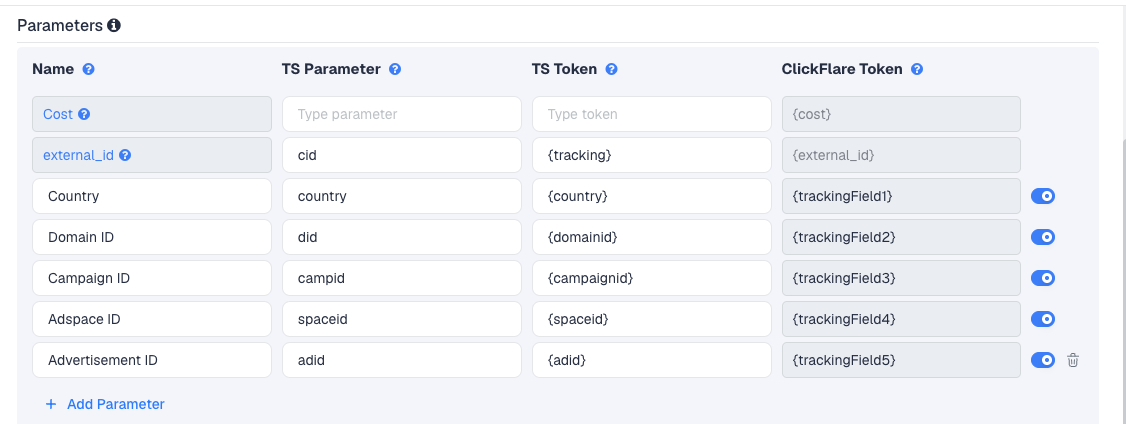 The EroAdvertising template's Parameters table in ClickFlare, with EroAdvertising's macros pre-filled