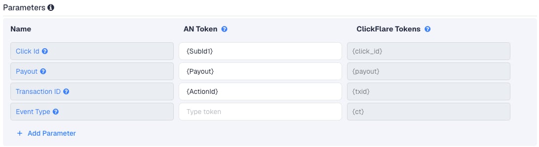 The Impact.com template in ClickFlare: Click Id is {SubId1}, Payout is {Payout} and Transaction ID is {ActionId}