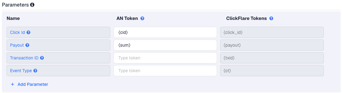 The Los Pollos template in ClickFlare: Click Id is {cid}, Payout is {sum} and Transaction ID is empty