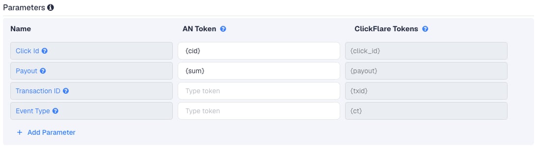 The Los Pollos template in ClickFlare: Click Id is {cid}, Payout is {sum} and Transaction ID is empty