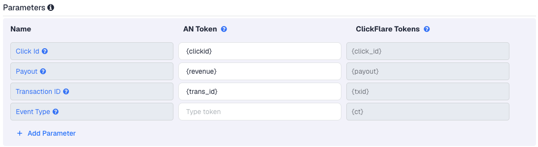 The AdCombo template in ClickFlare: Click Id is {clickid}, Payout is {revenue} and Transaction ID is {trans_id}