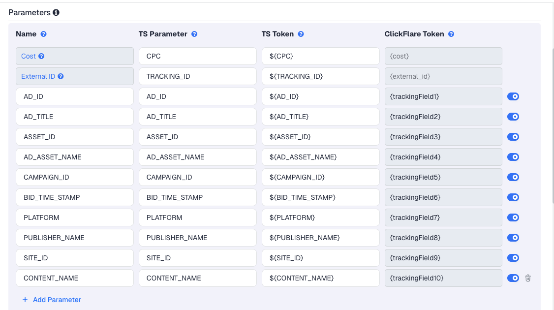 The MediaGo template's Parameters table in ClickFlare, with MediaGo's macros pre-filled