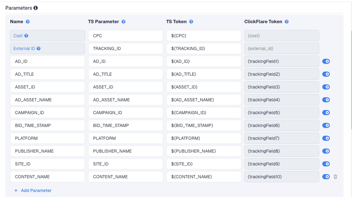The MediaGo template's Parameters table in ClickFlare, with MediaGo's macros pre-filled