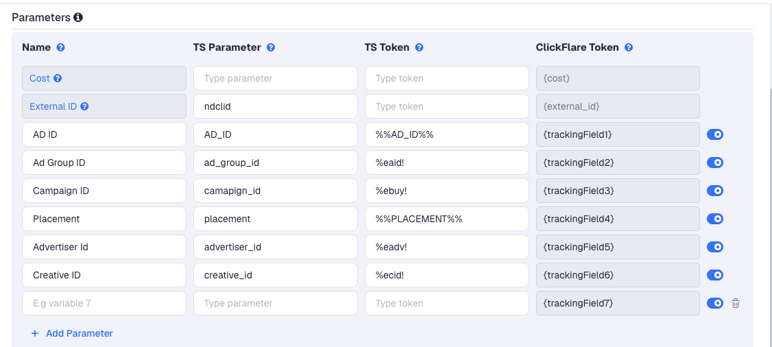 The Nextdoor template's Parameters table in ClickFlare, with Nextdoor's macros pre-filled