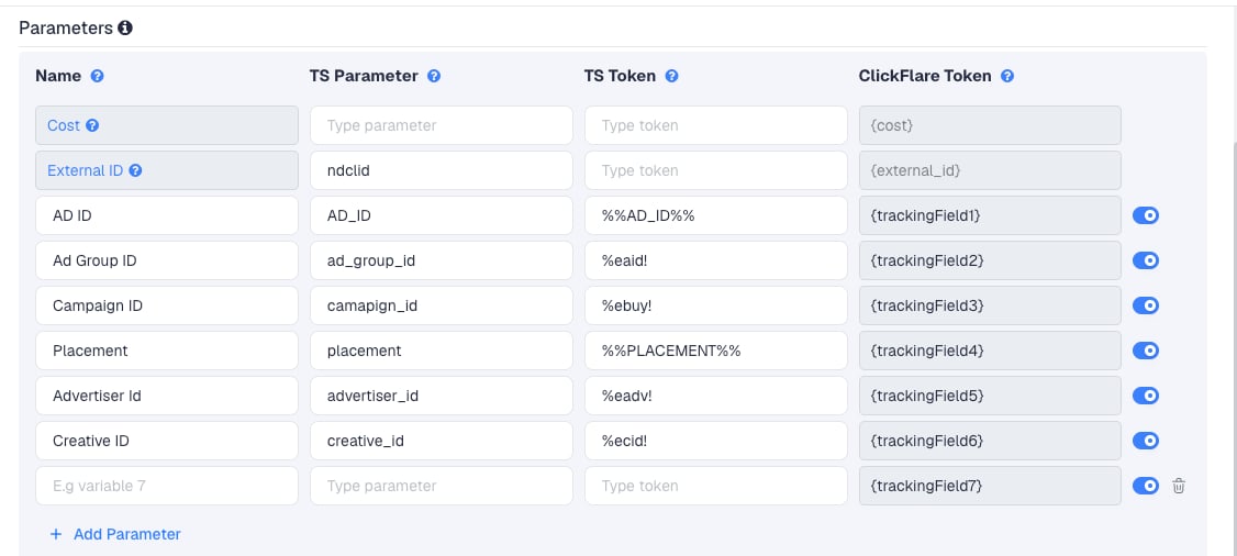 The Nextdoor template's Parameters table in ClickFlare, with Nextdoor's macros pre-filled