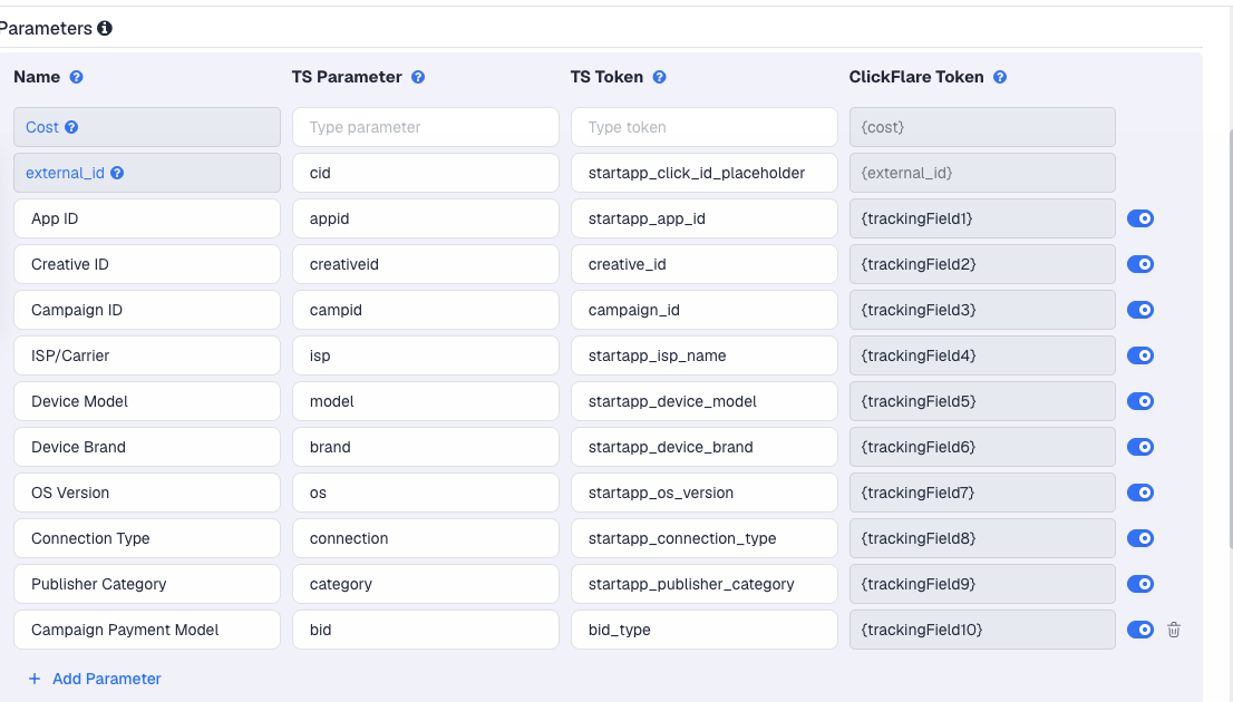 The Start.io template's Parameters table in ClickFlare, with Start.io's macros pre-filled