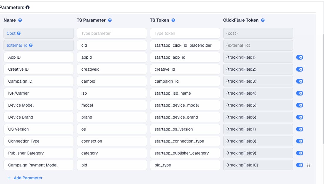 The Start.io template's Parameters table in ClickFlare, with Start.io's macros pre-filled