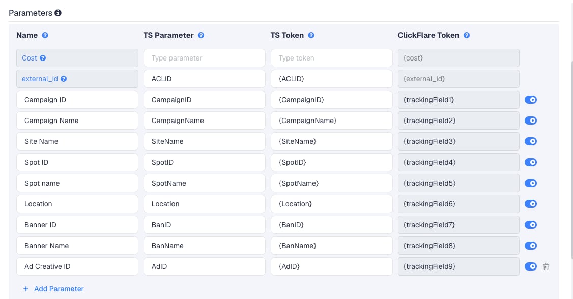 The TrafficJunky template's Parameters table in ClickFlare, with TrafficJunky's macros pre-filled