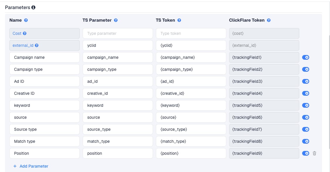 The Yandex template's Parameters table in ClickFlare, with Yandex's macros pre-filled