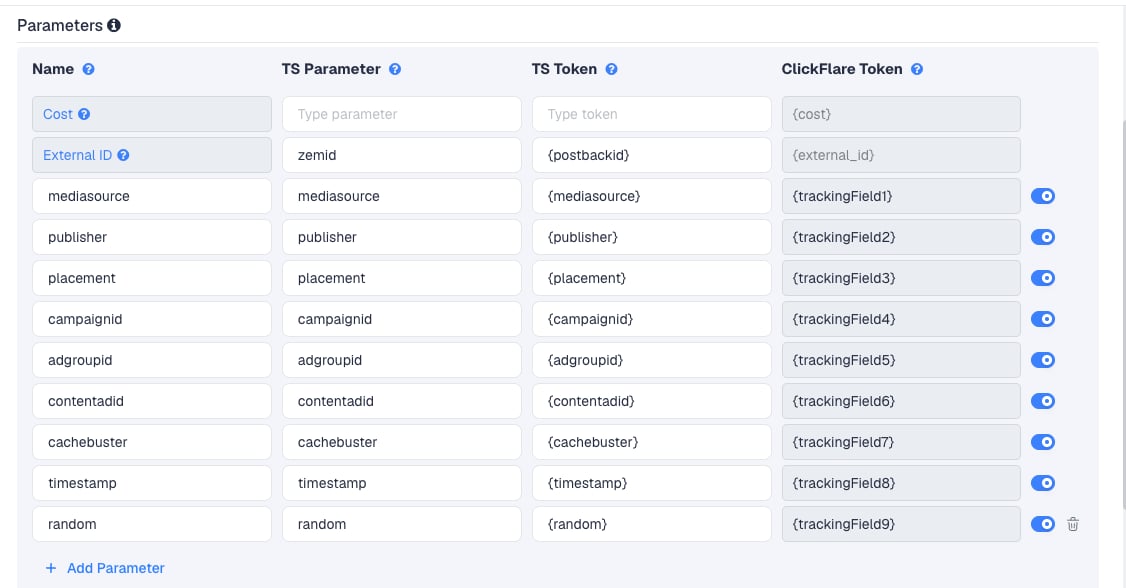 The Zemanta template's Parameters table in ClickFlare, with Zemanta's macros pre-filled
