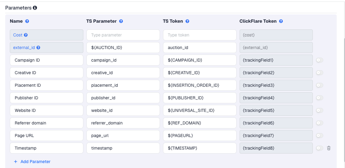 The Admixer template's Parameters table in ClickFlare, with Admixer's macros pre-filled
