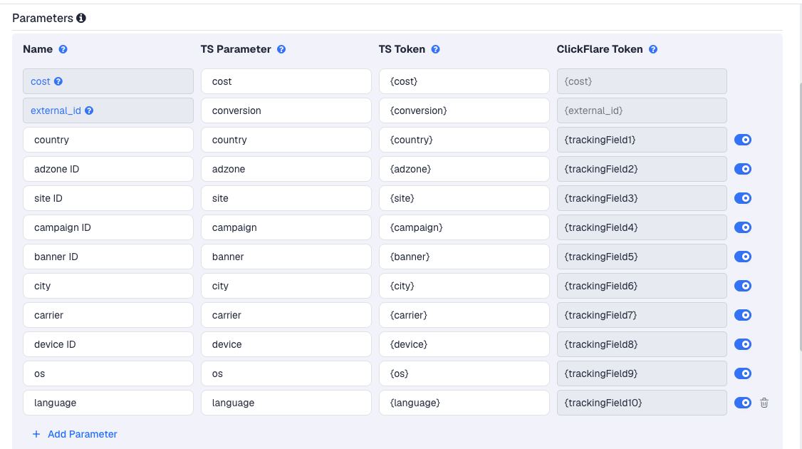 The Adnium template's Parameters table in ClickFlare, with Adnium's macros pre-filled