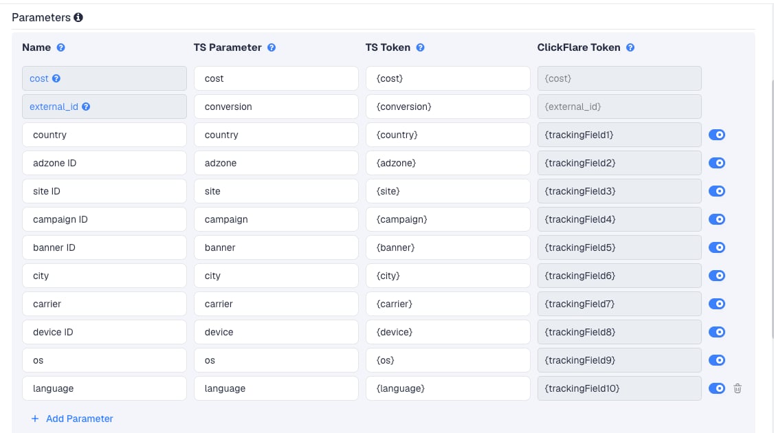 The Adnium template's Parameters table in ClickFlare, with Adnium's macros pre-filled