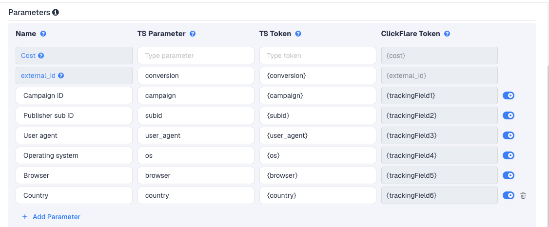 The AdOperator template's Parameters table in ClickFlare, with AdOperator's macros pre-filled