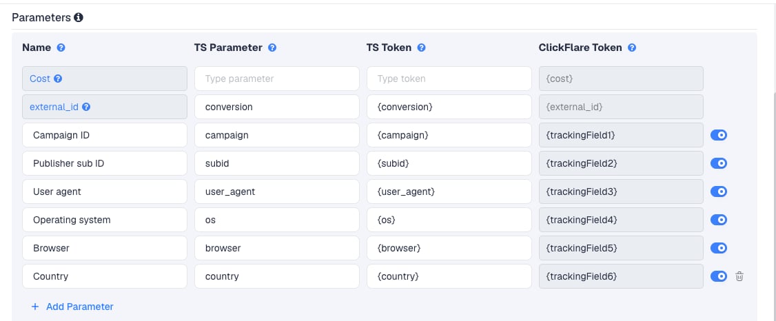 The AdOperator template's Parameters table in ClickFlare, with AdOperator's macros pre-filled
