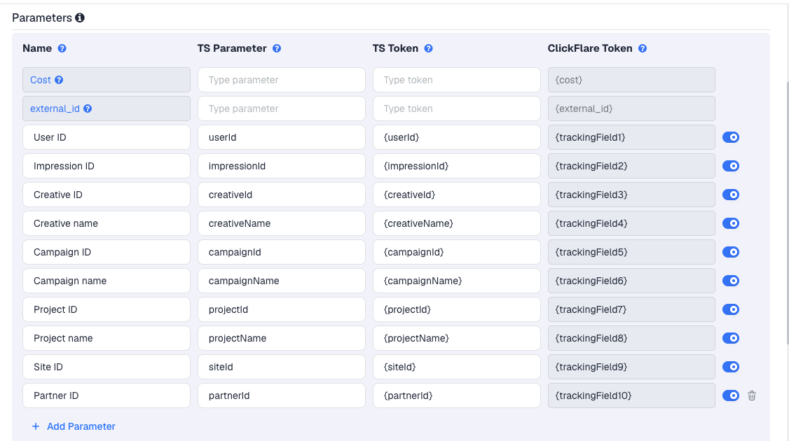 The ADxAD template's Parameters table in ClickFlare, with ADxAD's macros pre-filled