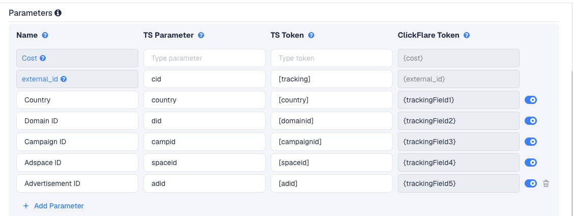 The EroAdvertising template's Parameters table in ClickFlare, with EroAdvertising's macros pre-filled