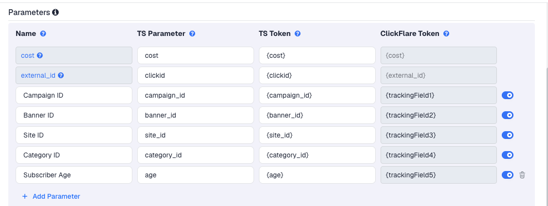 The Noviclick template's Parameters table in ClickFlare, with Noviclick's macros pre-filled