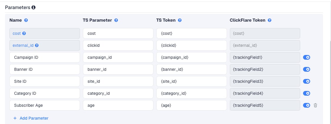 The Noviclick template's Parameters table in ClickFlare, with Noviclick's macros pre-filled