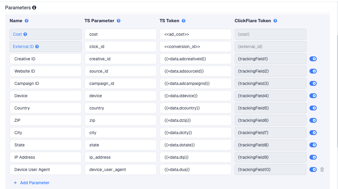 The Pushnami Ads template's Parameters table in ClickFlare, with Pushnami Ads' macros pre-filled